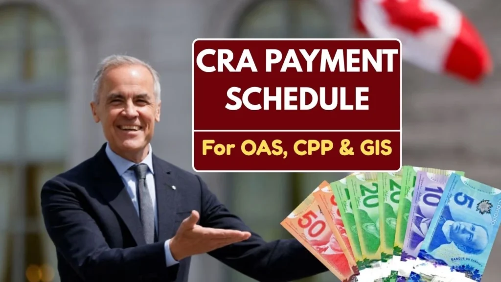 CRA Payment Schedule 2026: GST/HST, CPP, OAS, GIS Pension Dates
